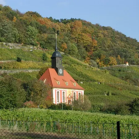 Ferienwohnung Natur Und Kunst